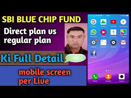 Sbi Bluechip Fund Direct Plan G Details Sbi Bluechip Fund Ditect Plan Sbi Bluechip Fund
