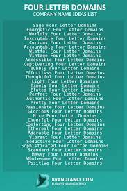 878 top four letter domains ideas list