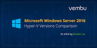 Hyper V Server And Windows Server Hyper V Comparisons