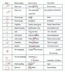 Correction Chart Homeschooling Brilliance English