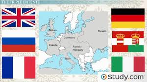 The countries are separated by allied powers, central powers, and neutral colonies. Triple Alliance And Triple Entente In Europe On The Eve Of World War I Ap Class Video Study Com