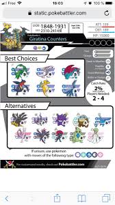 Giratina Altered Iv Cp Chart And Counters Tweet Added By