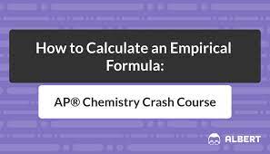 Empirical Formula Calculation Ap