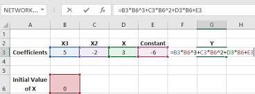 We have the following three cases: Solving Equations In Excel Polynomial Cubic Quadratic Linear