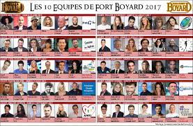 Equipes de Fort Boyard 2017