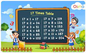 17 Times Table Learn Multiplication