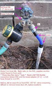 flexible connector between hose bib