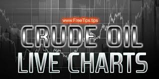Pin By Www Freetips Tips On Mcx Free Tips Mcx Commodity