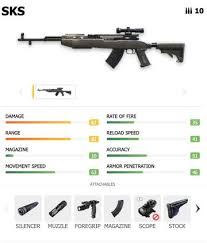 In addition, its popularity is due to the fact that it is a game that can be played by anyone, since it is a mobile game. Garena Free Fire Weapons Guide Sniper Rifles Digit