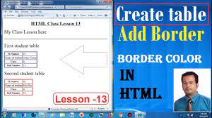 border colour in html lesson 13