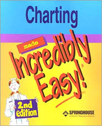 Charting Made Incredibly Easy 9781582551647 Medicine