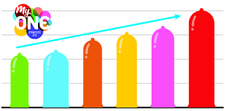 One Condoms My One Perfect Fit Condoms By Jack Morton
