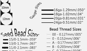 Critical Bead Size Chart Printable Jeettp