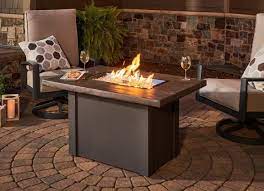 Patio Essentials For In Rochester