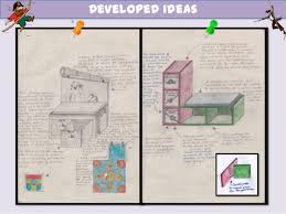 GCSE Design and Technology   Textiles  Controlled Assessment     