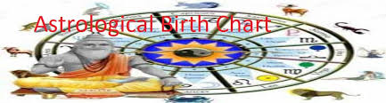 Astrological Birth Chart Birth Chart Astrology Online