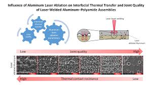 influence of aluminum laser ablation on