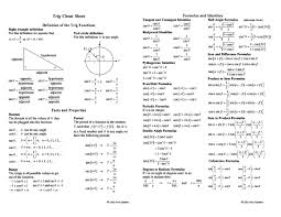 printable unit circle charts diagrams