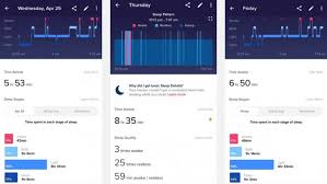Sleep Metrics Explained Whats Your Tracker Trying To Tell You