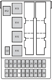 1) for free in pdf. 99 02 Ford Cougar Mercury Cougar Fuse Box Diagram