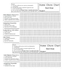 Childrens Chore List Pulpitis Info