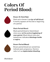 black period blood color what does it