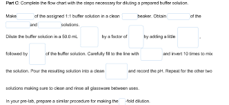 Solved Complete The Flow Chart With The Steps Necessary F