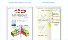 And until recently, the best compromise we'd found was taking notes on paper and then scanning them into an app like evernote. Best Note Taking Apps For Ipad Pro And Apple Pencil In 2021 Igeeksblog