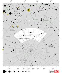 Chamaeleon Constellation Is Located In The Southern Sky It