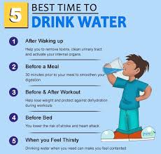 When Is The Best Time To Drink Water The Complete Guide