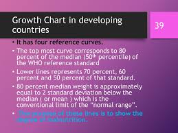 Growth And Development Mch 3 Ppt Video Online Download