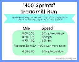 8x400 treadmill sprints ing it all in