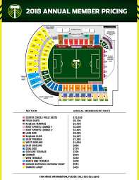 Providence Park Seating Wallseat Co