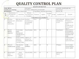 Quality Management Plan Template Example Project Quality
