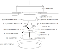 rp lighting fans 1rp88 led ceiling fan