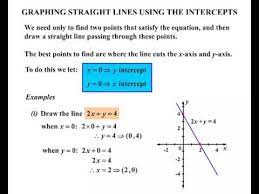graphing straight lines using x y