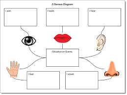 Control Alt Achieve 30 Free Google Drawings Graphic Organizers