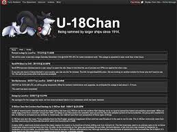 U18Chan & Furry Porn Image Board Sites Like U18Chan.com