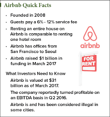 Airbnb stock good investment or bad investment? Airbnb Ipo And Stock Your Complete Guide To The 30 Billion Company