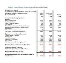Gallery Of Projected Income Statement 357543585555 Free Financial