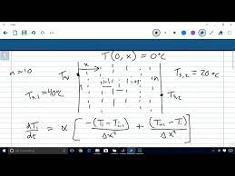 Heat Diffusion Equation 1d Pde