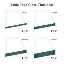 Glass Thickness Exploring Glass Options Luxuryglassny