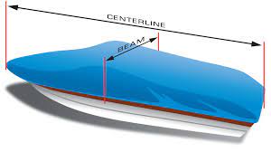 how to measure a boat for a cover