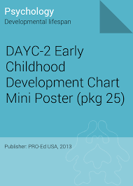 Dayc 2 Early Childhood Development Chart Mini Poster Pkg 25
