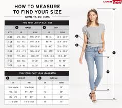 30 46 Luxury Levi Jeans Size Chart Conversion Levi Jean