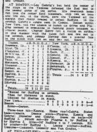 Louis cardinals and the box score is ready to surrender its truth to the knowing eye. Box Score Request Service