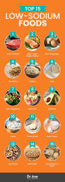 top 15 low sodium foods how to add
