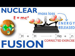 Nuclear Fusion Deuterium Tritium