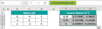 Inverse Matrix In Excel Formula