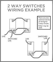 See below links to various images of wiring diagrams for installing varilight products. How To Wire A Light Switch Downlights Co Uk
